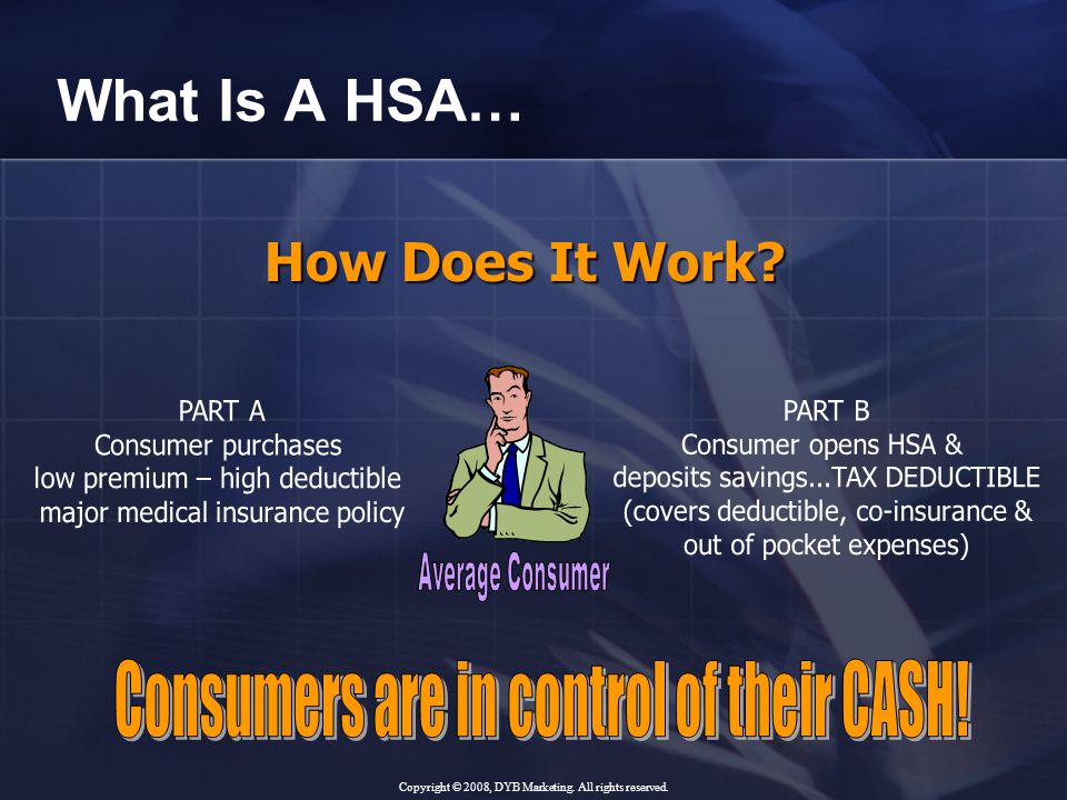 What Is A HSA… How Does It Work Copyright © 2008, DYB Marketing. All rights reserved.