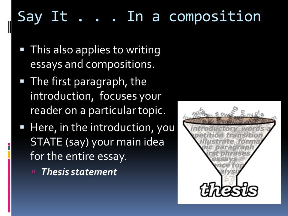 Say It... In a composition  This also applies to writing essays and compositions.