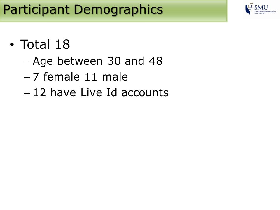 Participant Demographics Total 18 – Age between 30 and 48 – 7 female 11 male – 12 have Live Id accounts