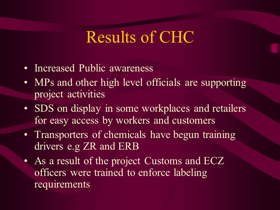 Results of CHC Increased Public awareness MPs and other high level officials are supporting project activities SDS on display in some workplaces and retailers for easy access by workers and customers Transporters of chemicals have begun training drivers e.g ZR and ERB As a result of the project Customs and ECZ officers were trained to enforce labeling requirements