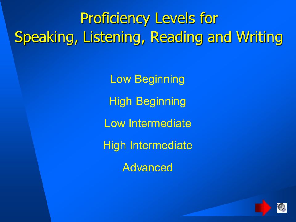 Proficiency Levels for Speaking, Listening, Reading and Writing Low Beginning High Beginning Low Intermediate High Intermediate Advanced