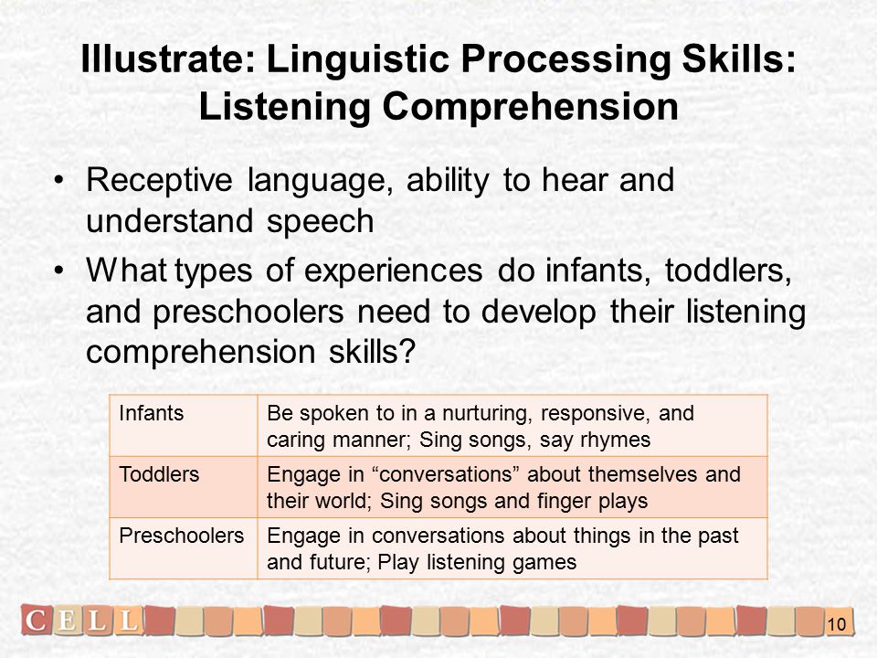 Illustrate: Linguistic Processing Skills: Listening Comprehension Receptive language, ability to hear and understand speech What types of experiences do infants, toddlers, and preschoolers need to develop their listening comprehension skills.