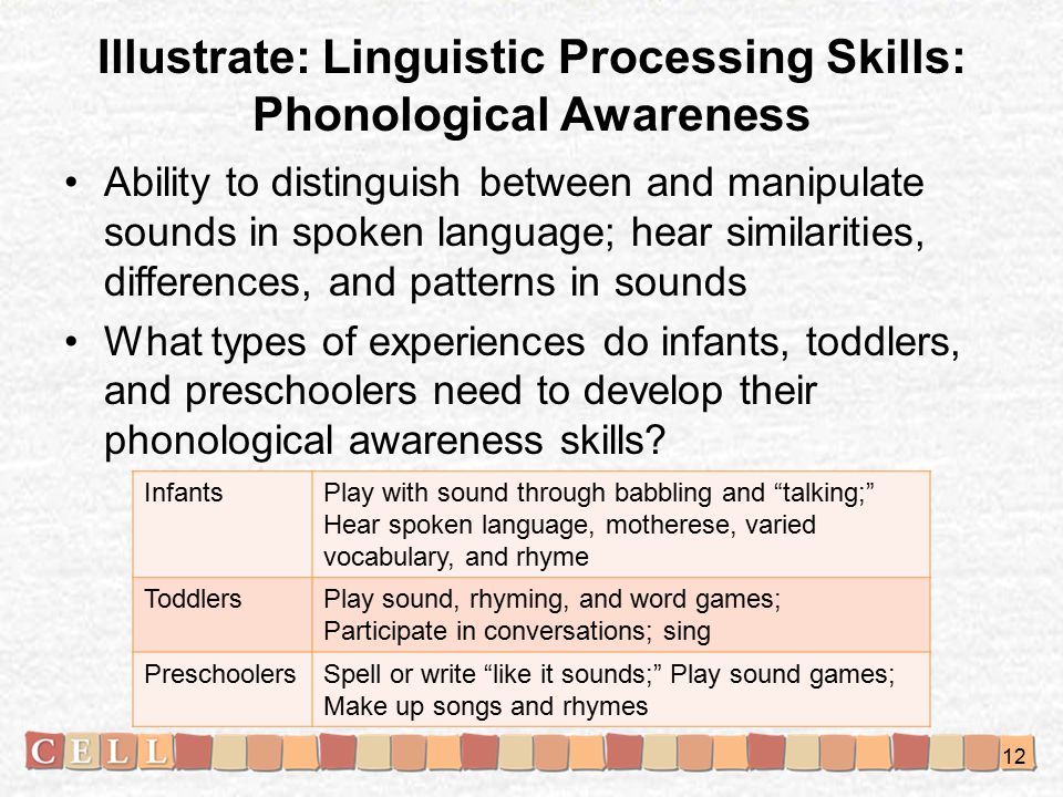 Illustrate: Linguistic Processing Skills: Phonological Awareness Ability to distinguish between and manipulate sounds in spoken language; hear similarities, differences, and patterns in sounds What types of experiences do infants, toddlers, and preschoolers need to develop their phonological awareness skills.
