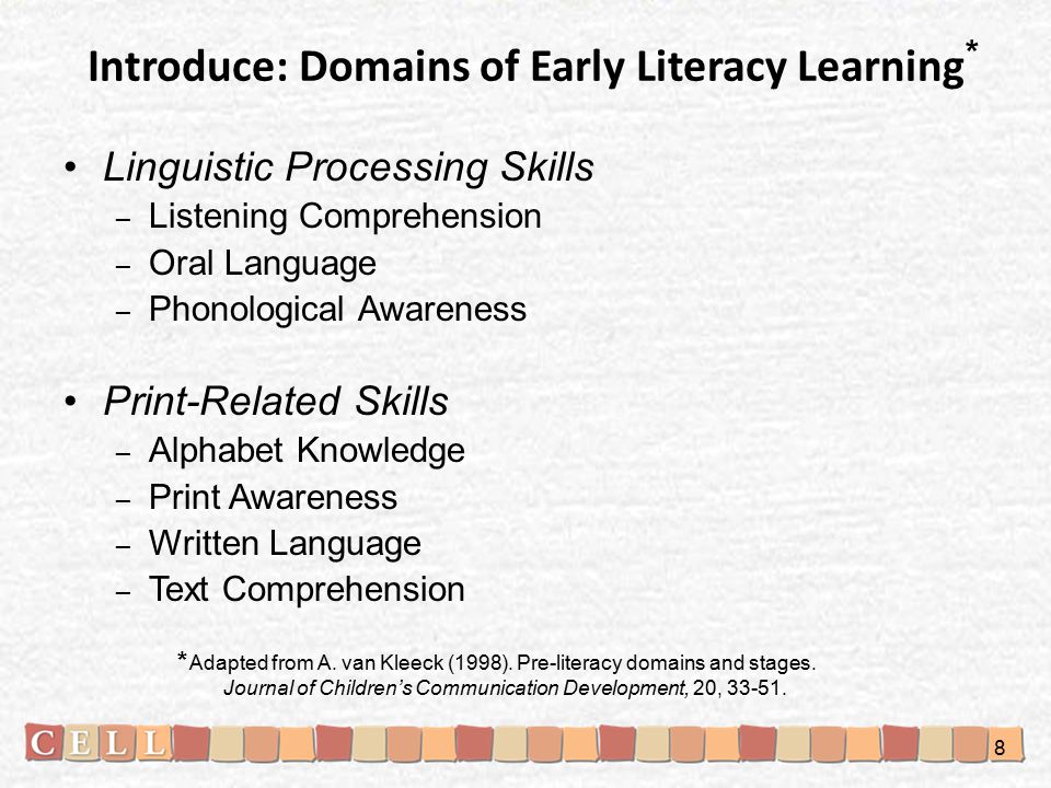 Introduce: Domains of Early Literacy Learning Linguistic Processing Skills – Listening Comprehension – Oral Language – Phonological Awareness Print-Related Skills – Alphabet Knowledge – Print Awareness – Written Language – Text Comprehension Adapted from A.