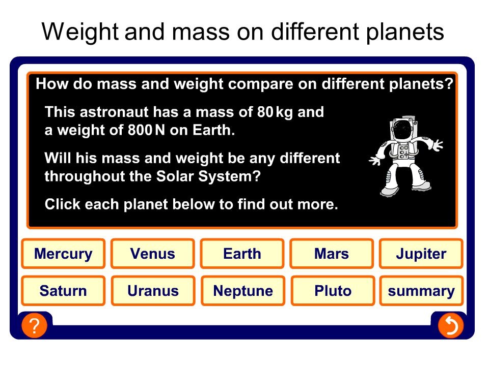 Weight and mass on different planets