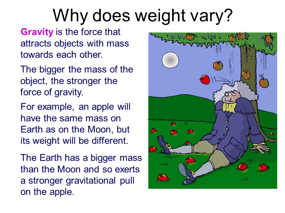 Why does weight vary. Gravity is the force that attracts objects with mass towards each other.