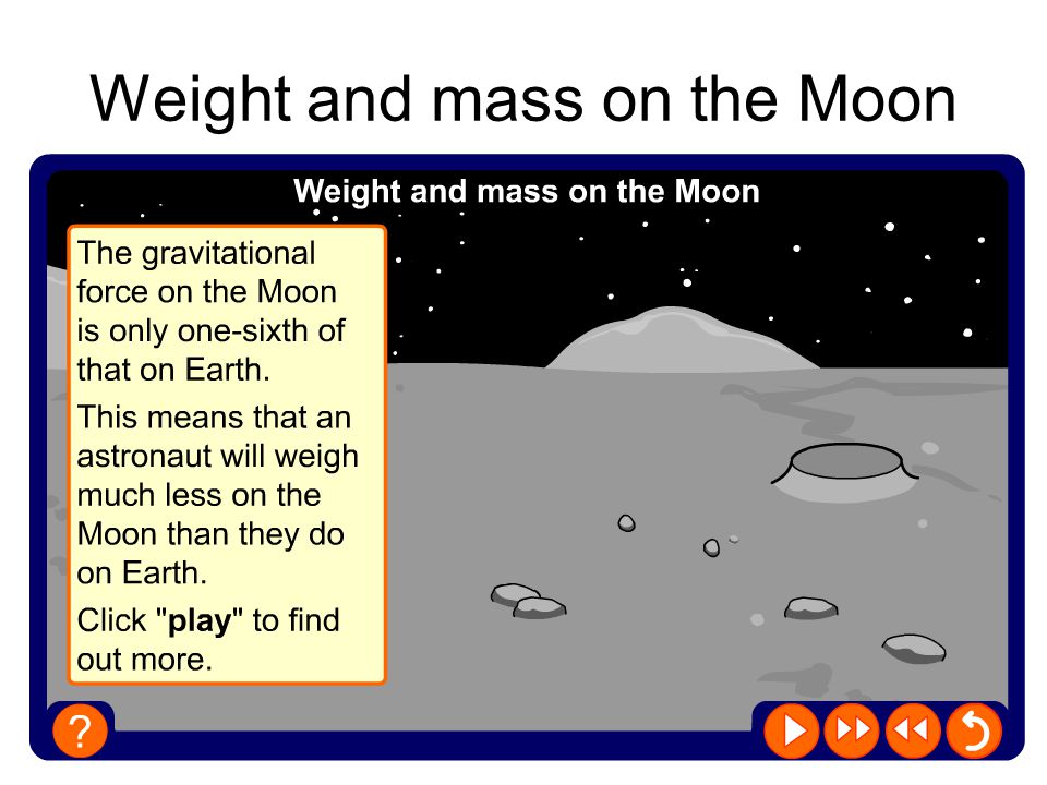 Weight and mass on the Moon