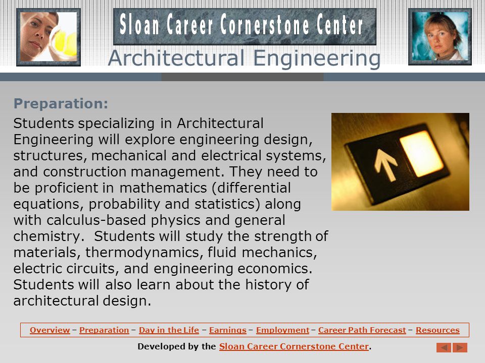 Overview (continued): Architectural engineers focus several areas, including: the structural integrity of buildings to anticipate earthquakes, vibrations and wind loads, the design and analysis of heating, ventilating and air conditioning systems, efficiency and design of plumbing, fire protection and electrical systems, acoustic and lighting planning, and energy conservation issues.