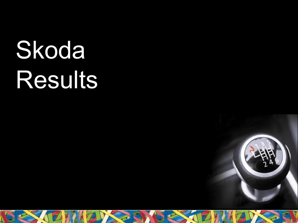 Skoda Results