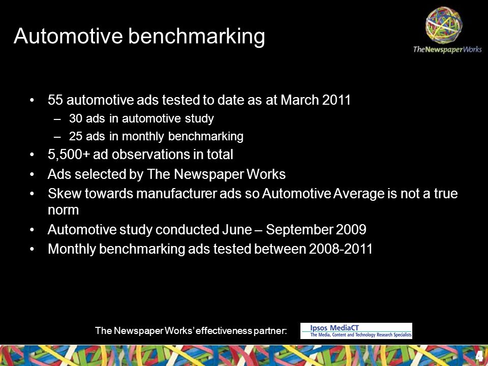 Automotive benchmarking 55 automotive ads tested to date as at March 2011 –30 ads in automotive study –25 ads in monthly benchmarking 5,500+ ad observations in total Ads selected by The Newspaper Works Skew towards manufacturer ads so Automotive Average is not a true norm Automotive study conducted June – September 2009 Monthly benchmarking ads tested between The Newspaper Works’ effectiveness partner:
