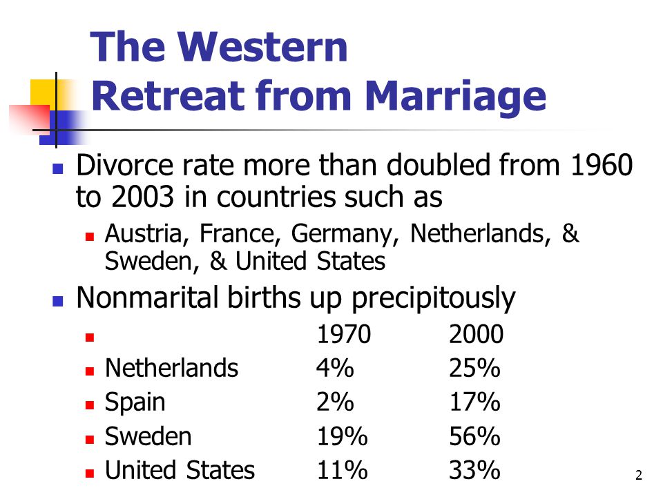 2 The Western Retreat from Marriage Divorce rate more than doubled from 1960 to 2003 in countries such as Austria, France, Germany, Netherlands, & Sweden, & United States Nonmarital births up precipitously Netherlands4%25% Spain2%17% Sweden19%56% United States11%33%