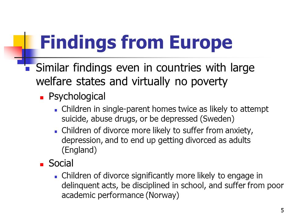 5 Findings from Europe Similar findings even in countries with large welfare states and virtually no poverty Psychological Children in single-parent homes twice as likely to attempt suicide, abuse drugs, or be depressed (Sweden) Children of divorce more likely to suffer from anxiety, depression, and to end up getting divorced as adults (England) Social Children of divorce significantly more likely to engage in delinquent acts, be disciplined in school, and suffer from poor academic performance (Norway)