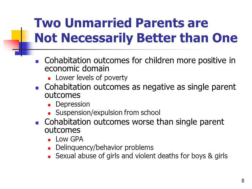 8 Two Unmarried Parents are Not Necessarily Better than One Cohabitation outcomes for children more positive in economic domain Lower levels of poverty Cohabitation outcomes as negative as single parent outcomes Depression Suspension/expulsion from school Cohabitation outcomes worse than single parent outcomes Low GPA Delinquency/behavior problems Sexual abuse of girls and violent deaths for boys & girls