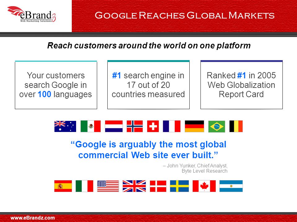 Google Reaches Global Markets Google is arguably the most global commercial Web site ever built. – John Yunker, Chief Analyst, Byte Level Research #1 search engine in 17 out of 20 countries measured Ranked #1 in 2005 Web Globalization Report Card Reach customers around the world on one platform Your customers search Google in over 100 languages