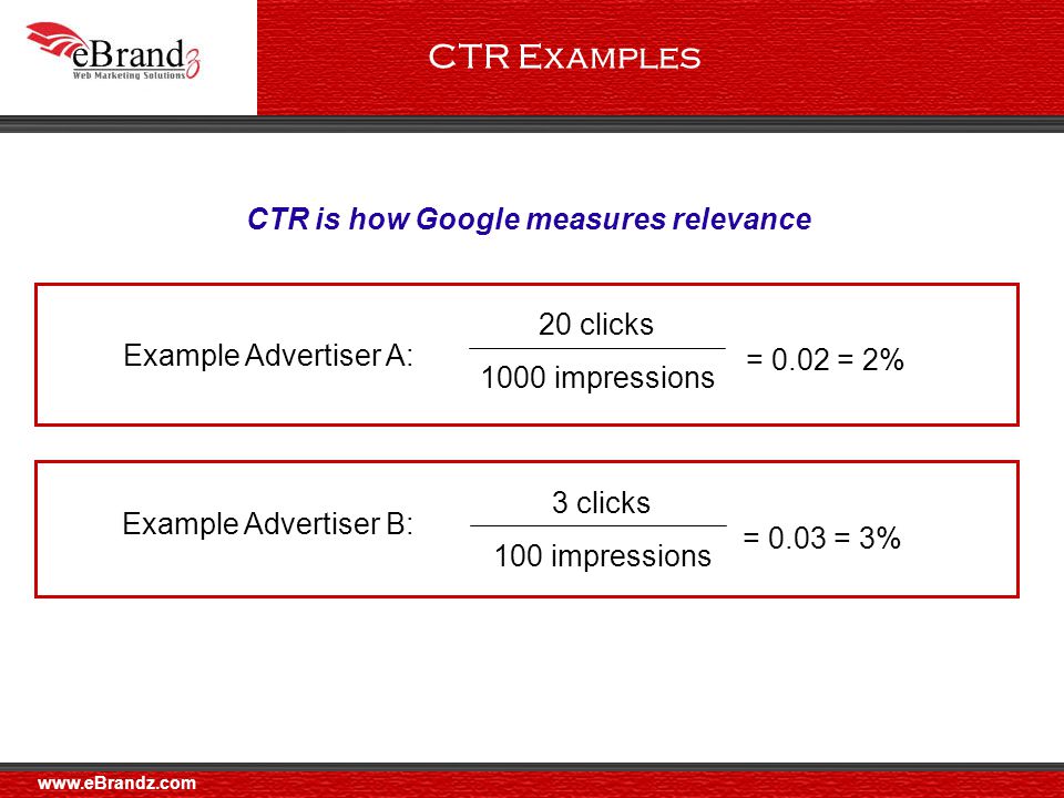 CTR Examples 20 clicks 1000 impressions = 0.02 = 2% Example Advertiser A: CTR is how Google measures relevance 3 clicks 100 impressions = 0.03 = 3% Example Advertiser B: