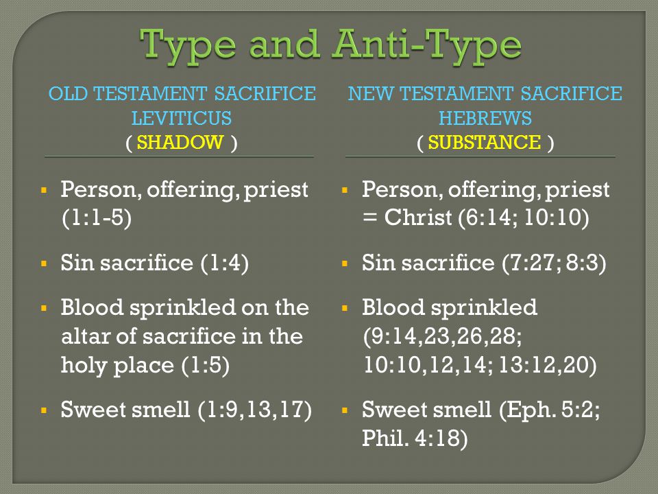 OLD TESTAMENT SACRIFICE LEVITICUS ( SHADOW ) NEW TESTAMENT SACRIFICE HEBREWS ( SUBSTANCE )  Person, offering, priest (1:1-5)  Sin sacrifice (1:4)  Blood sprinkled on the altar of sacrifice in the holy place (1:5)  Sweet smell (1:9,13,17)  Person, offering, priest = Christ (6:14; 10:10)  Sin sacrifice (7:27; 8:3)  Blood sprinkled (9:14,23,26,28; 10:10,12,14; 13:12,20)  Sweet smell (Eph.