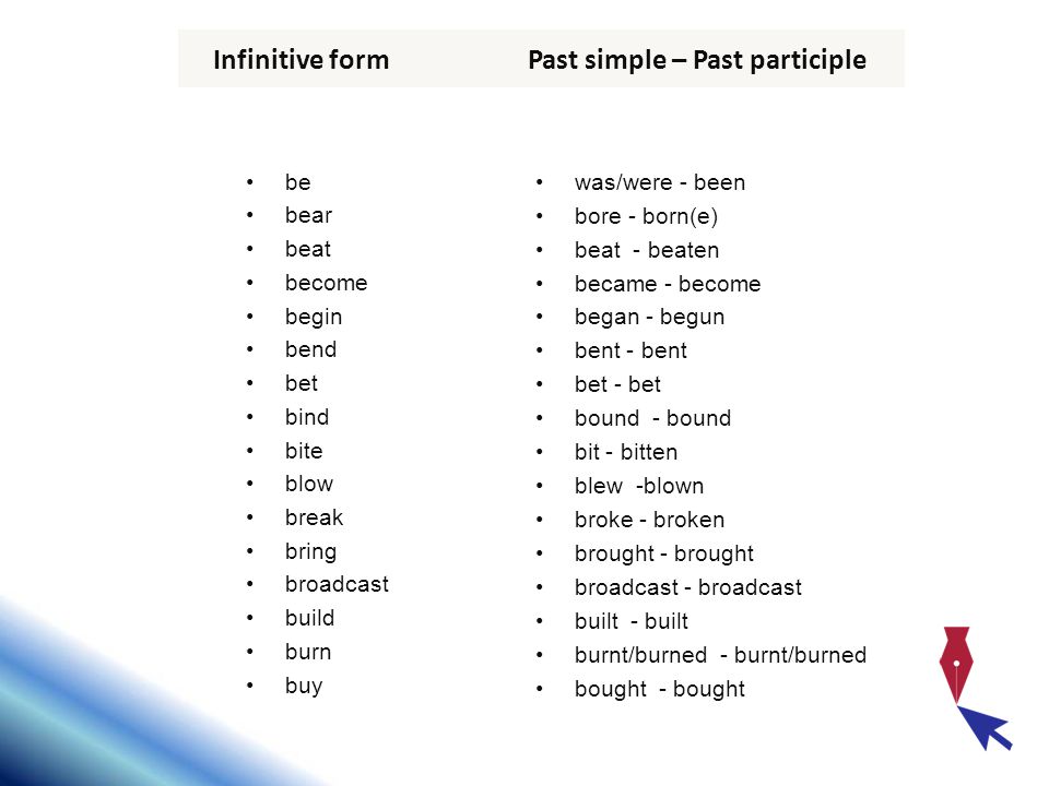 Infinitive form Past simple – Past participle be bear beat become begin bend bet bind bite blow break bring broadcast build burn buy was/were - been bore - born(e) beat - beaten became - become began - begun bent - bent bet - bet bound - bound bit - bitten blew -blown broke - broken brought - brought broadcast - broadcast built - built burnt/burned - burnt/burned bought - bought