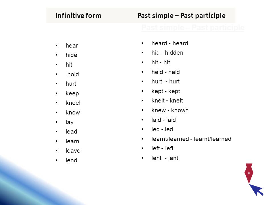 Past simple – Past participle hear hide hit hold hurt keep kneel know lay lead learn leave lend heard - heard hid - hidden hit - hit held - held hurt - hurt kept - kept knelt - knelt knew - known laid - laid led - led learnt/learned - learnt/learned left - left lent - lent Infinitive form Past simple – Past participle