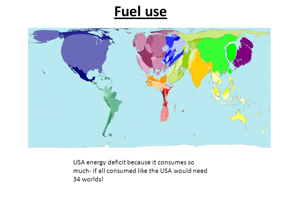 Fuel use USA energy deficit because it consumes so much- if all consumed like the USA would need 34 worlds!