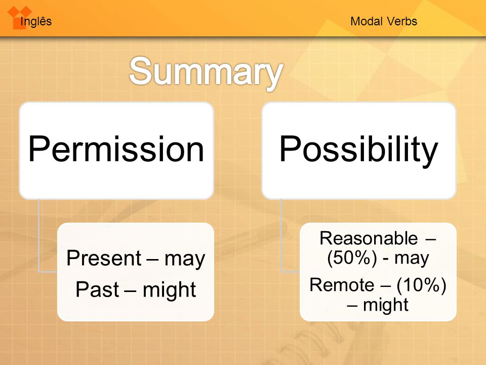 InglêsModal Verbs Permission Present – may Past – might Possibility Reasonable – (50%) - may Remote – (10%) – might