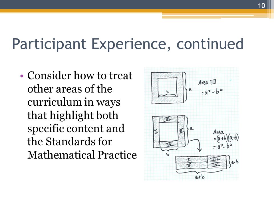 Consider how to treat other areas of the curriculum in ways that highlight both specific content and the Standards for Mathematical Practice 10 Participant Experience, continued