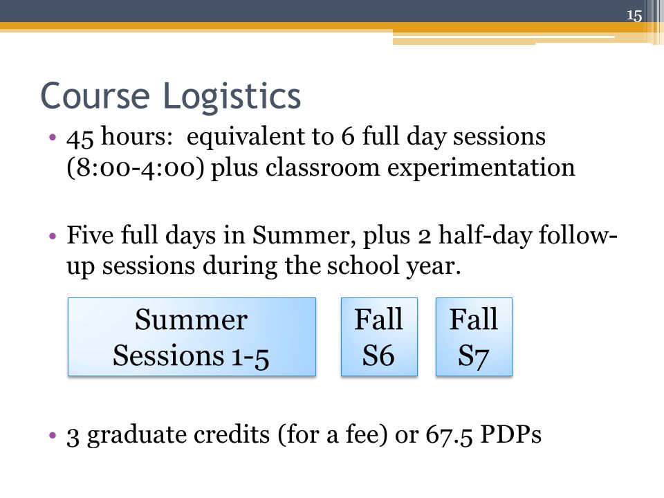 Course Logistics 45 hours: equivalent to 6 full day sessions (8:00-4:00) plus classroom experimentation Five full days in Summer, plus 2 half-day follow- up sessions during the school year.