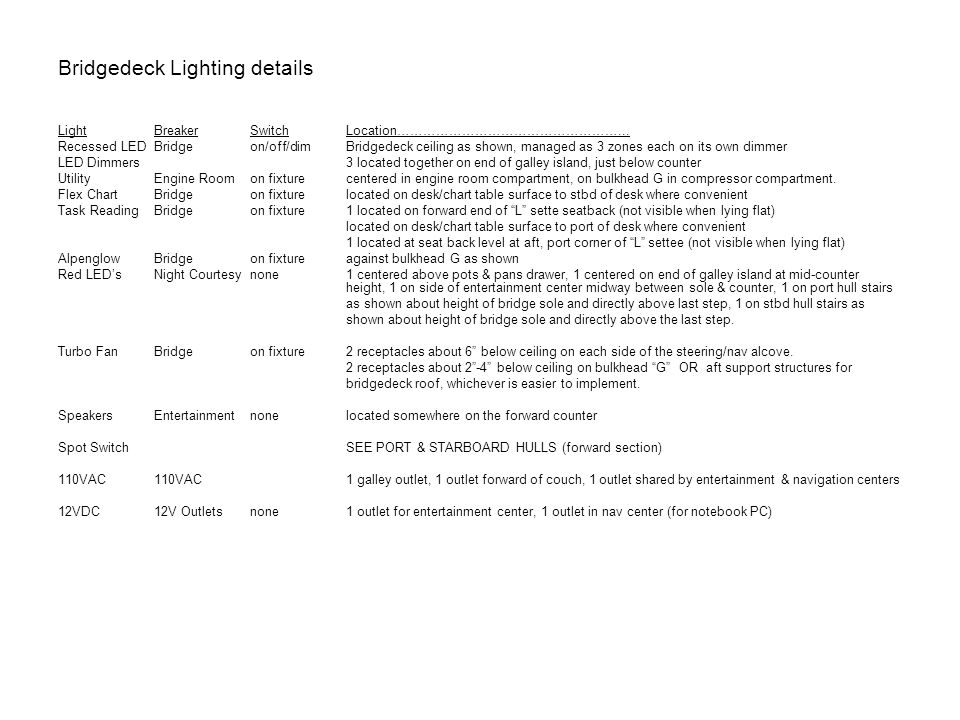 Bridgedeck Lighting details LightBreakerSwitchLocation……………………………………………...