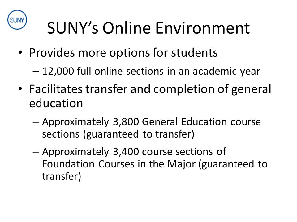 SUNY’s Online Environment Provides more options for students – 12,000 full online sections in an academic year Facilitates transfer and completion of general education – Approximately 3,800 General Education course sections (guaranteed to transfer) – Approximately 3,400 course sections of Foundation Courses in the Major (guaranteed to transfer)
