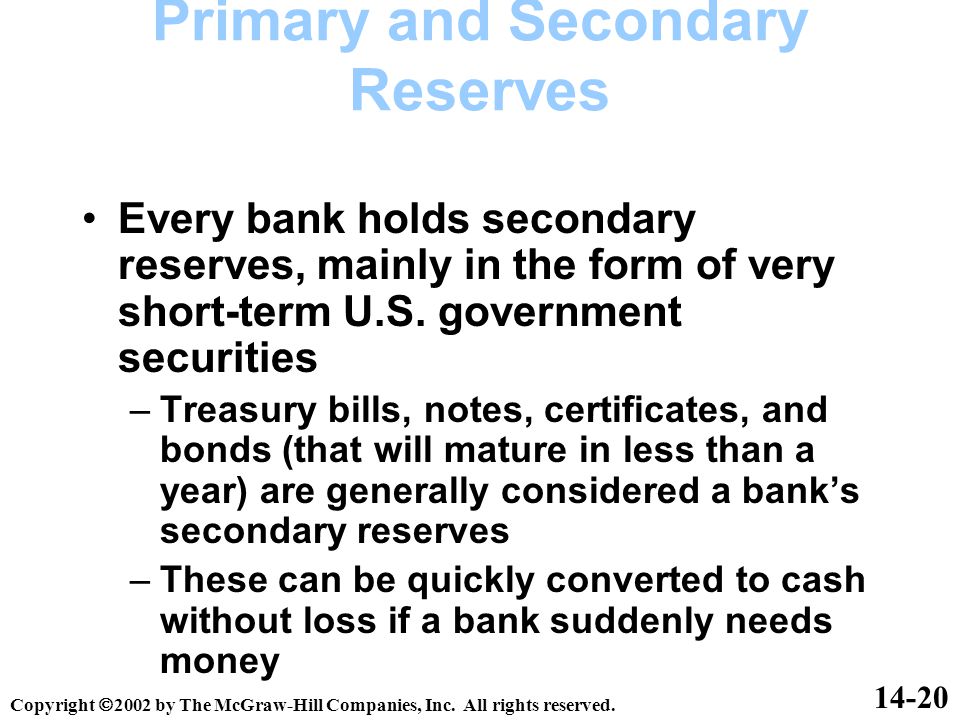 Every bank holds secondary reserves, mainly in the form of very short-term U.S.
