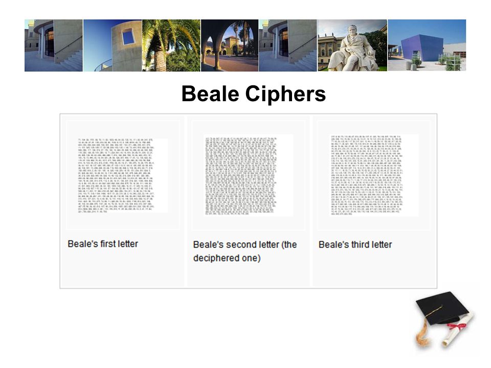 Beale Ciphers