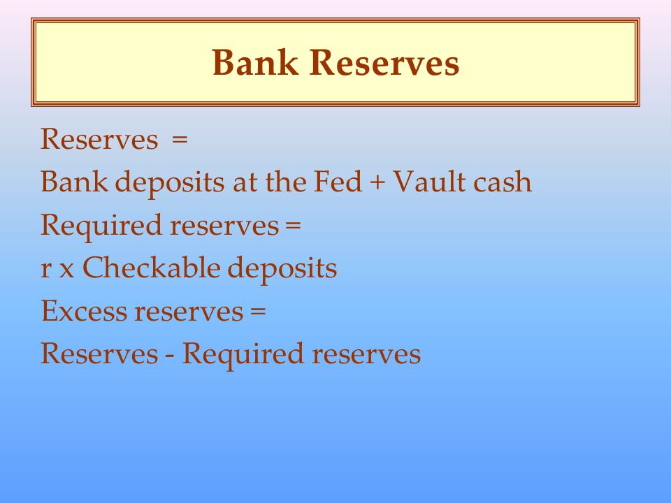 Bank Reserves Reserves = Bank deposits at the Fed + Vault cash Required reserves = r x Checkable deposits Excess reserves = Reserves - Required reserves