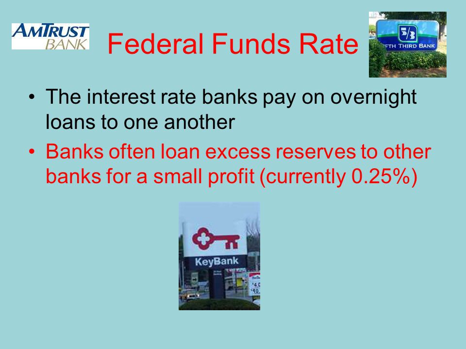 Federal Funds Rate The interest rate banks pay on overnight loans to one another Banks often loan excess reserves to other banks for a small profit (currently 0.25%)