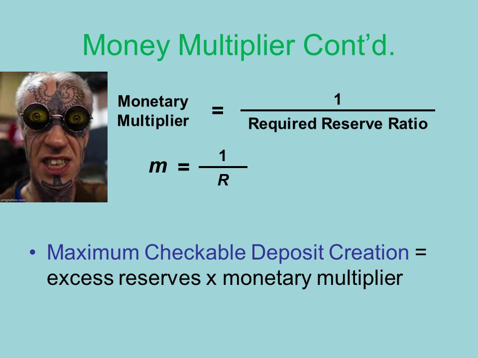 Money Multiplier Cont’d.