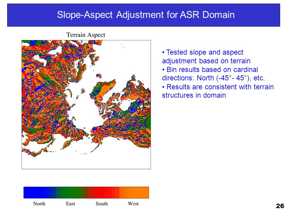 26 Slope-Aspect Adjustment for ASR Domain Tested slope and aspect adjustment based on terrain Bin results based on cardinal directions: North (-45°- 45°), etc.