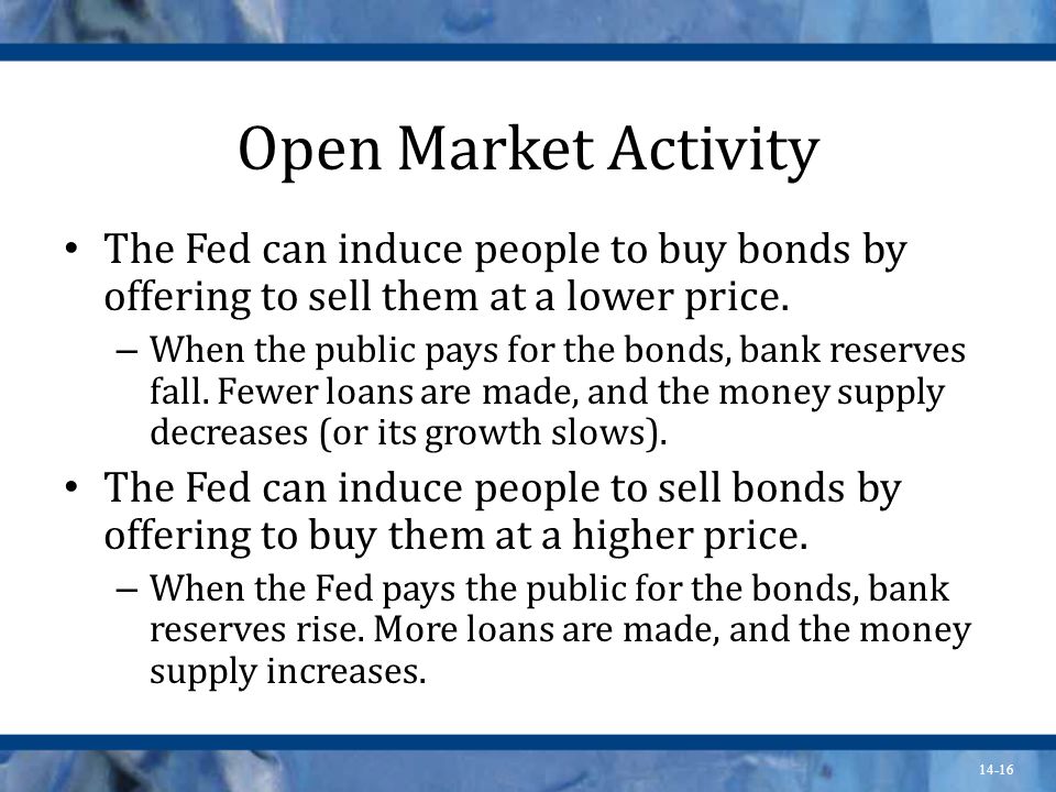 14-16 Open Market Activity The Fed can induce people to buy bonds by offering to sell them at a lower price.