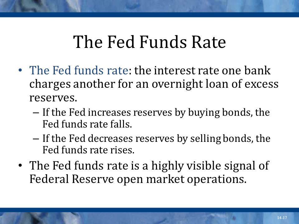 14-17 The Fed Funds Rate The Fed funds rate: the interest rate one bank charges another for an overnight loan of excess reserves.