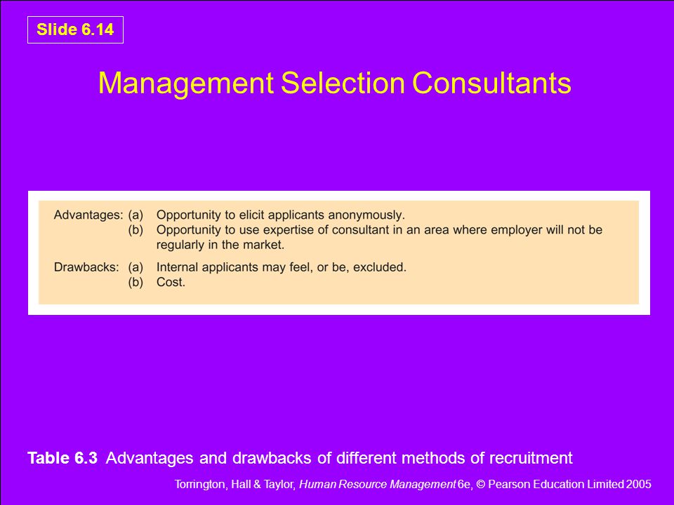 Torrington, Hall & Taylor, Human Resource Management 6e, © Pearson Education Limited 2005 Slide 6.14 Management Selection Consultants Table 6.3 Advantages and drawbacks of different methods of recruitment