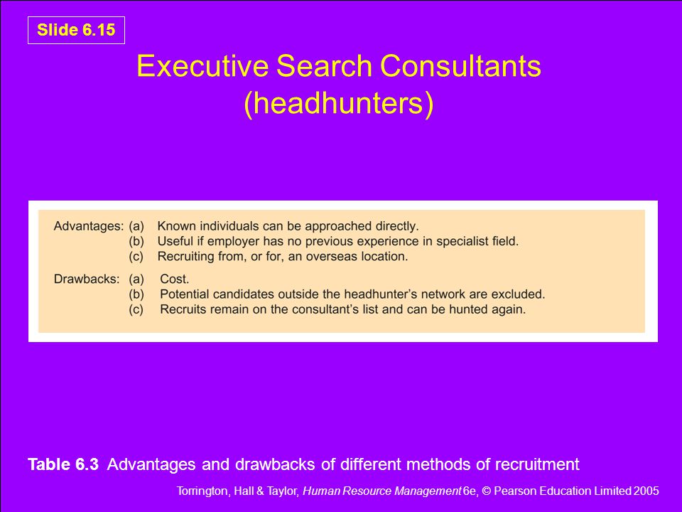 Torrington, Hall & Taylor, Human Resource Management 6e, © Pearson Education Limited 2005 Slide 6.15 Executive Search Consultants (headhunters) Table 6.3 Advantages and drawbacks of different methods of recruitment