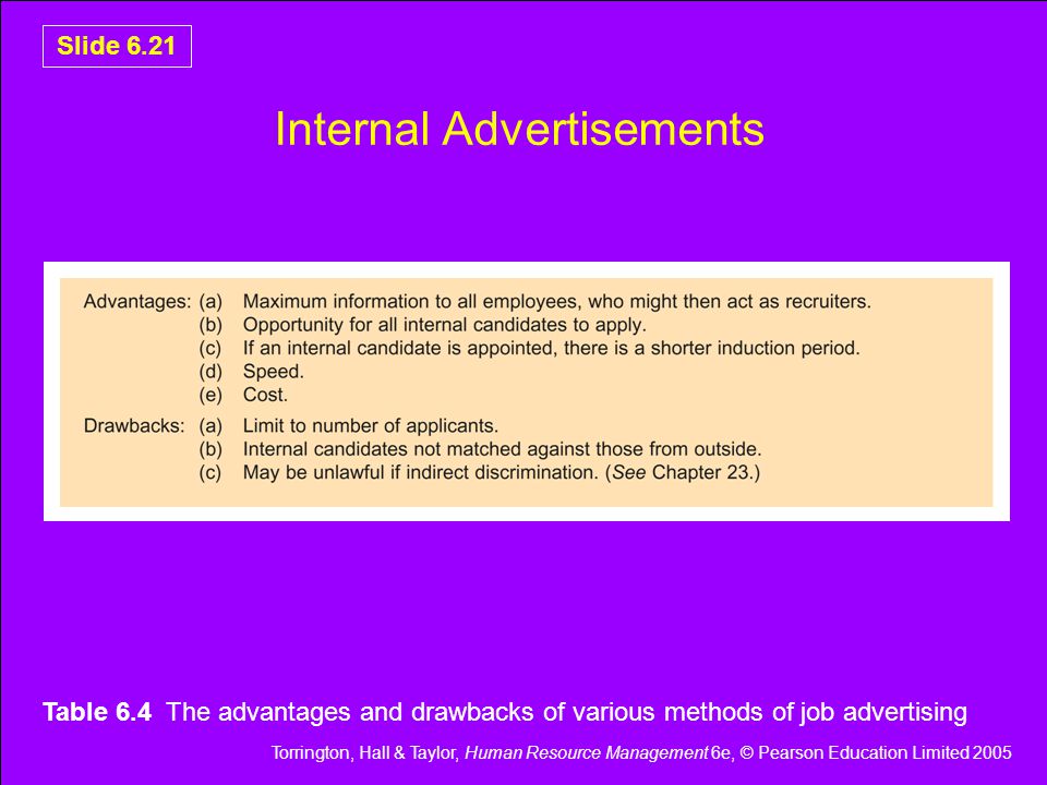 Torrington, Hall & Taylor, Human Resource Management 6e, © Pearson Education Limited 2005 Slide 6.21 Internal Advertisements Table 6.4 The advantages and drawbacks of various methods of job advertising