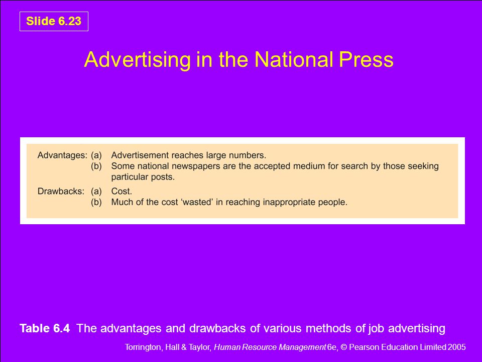 Torrington, Hall & Taylor, Human Resource Management 6e, © Pearson Education Limited 2005 Slide 6.23 Advertising in the National Press Table 6.4 The advantages and drawbacks of various methods of job advertising