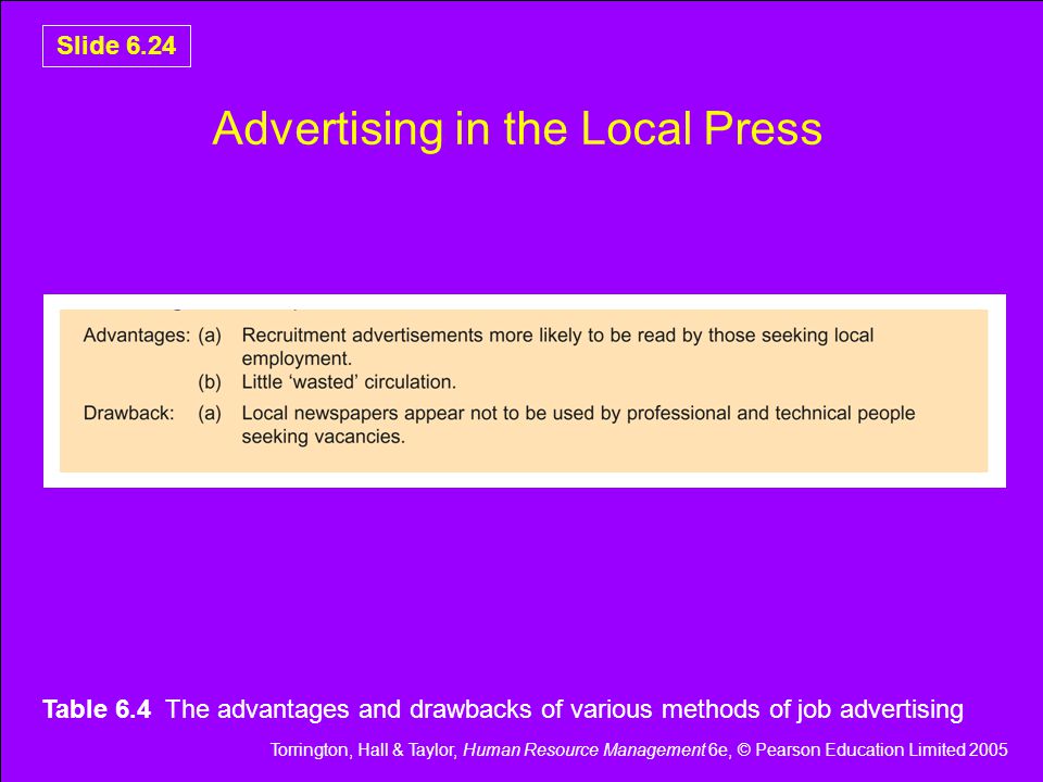 Torrington, Hall & Taylor, Human Resource Management 6e, © Pearson Education Limited 2005 Slide 6.24 Advertising in the Local Press Table 6.4 The advantages and drawbacks of various methods of job advertising