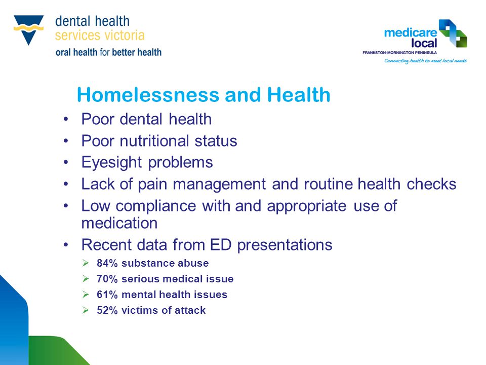 Homelessness and Health Poor dental health Poor nutritional status Eyesight problems Lack of pain management and routine health checks Low compliance with and appropriate use of medication Recent data from ED presentations  84% substance abuse  70% serious medical issue  61% mental health issues  52% victims of attack