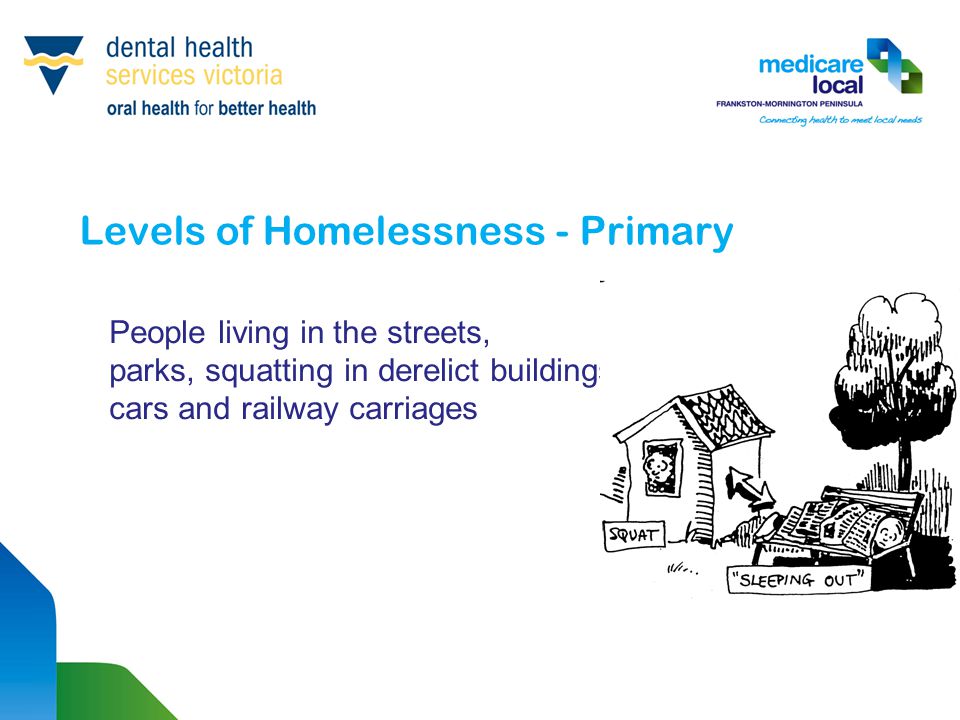 Levels of Homelessness - Primary People living in the streets, parks, squatting in derelict buildings, cars and railway carriages