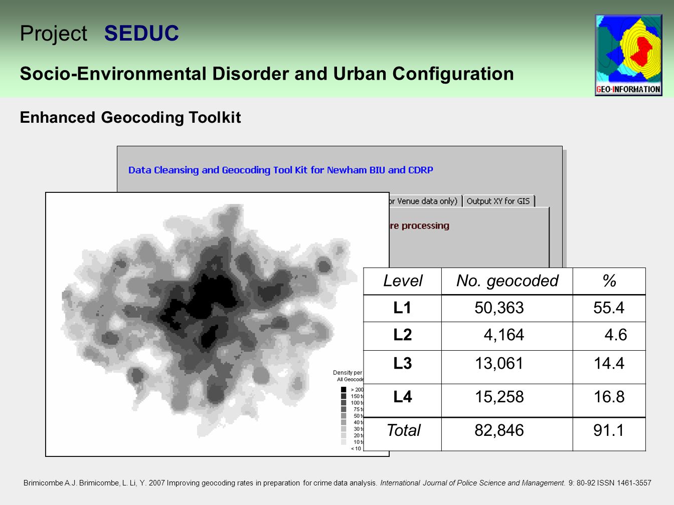 Socio-Environmental Disorder and Urban Configuration Project SEDUC LevelNo.