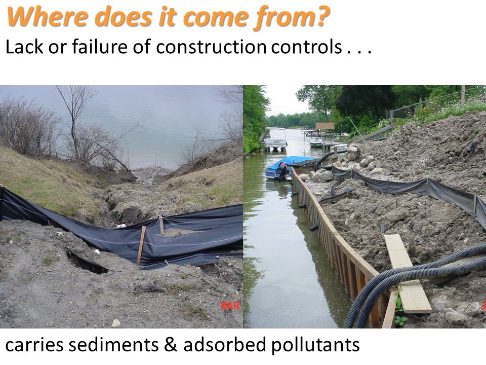 carries sediments & adsorbed pollutants Where does it come from.