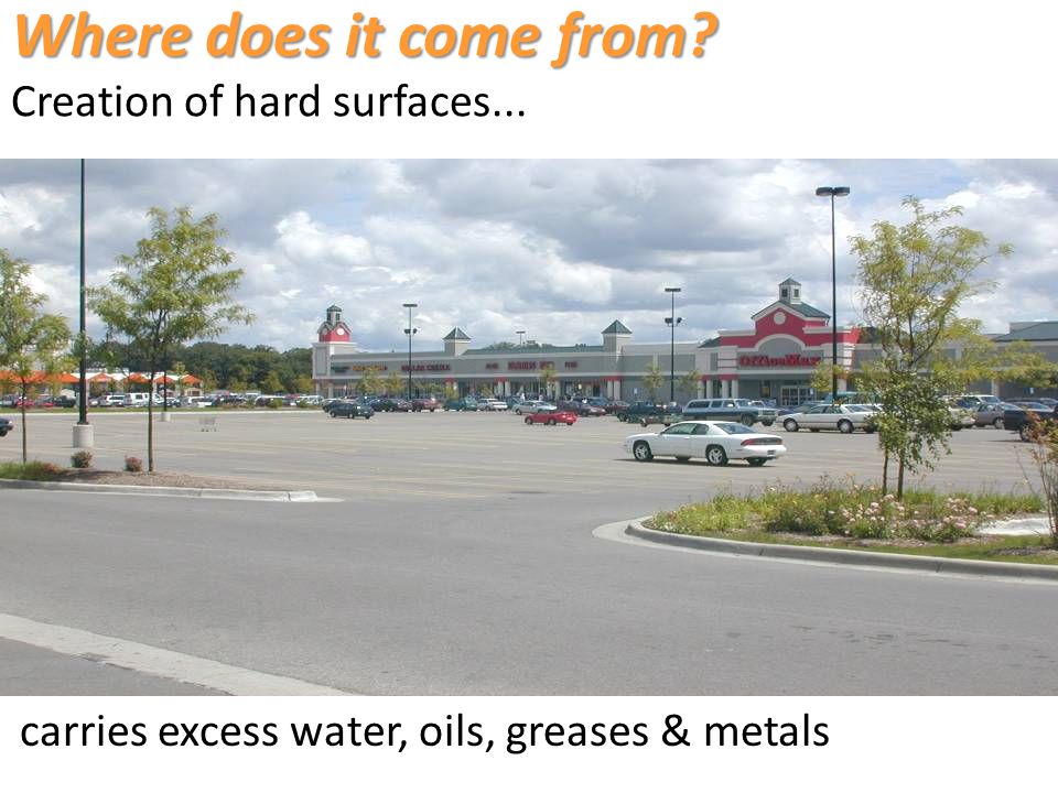 carries excess water, oils, greases & metals Where does it come from Creation of hard surfaces...