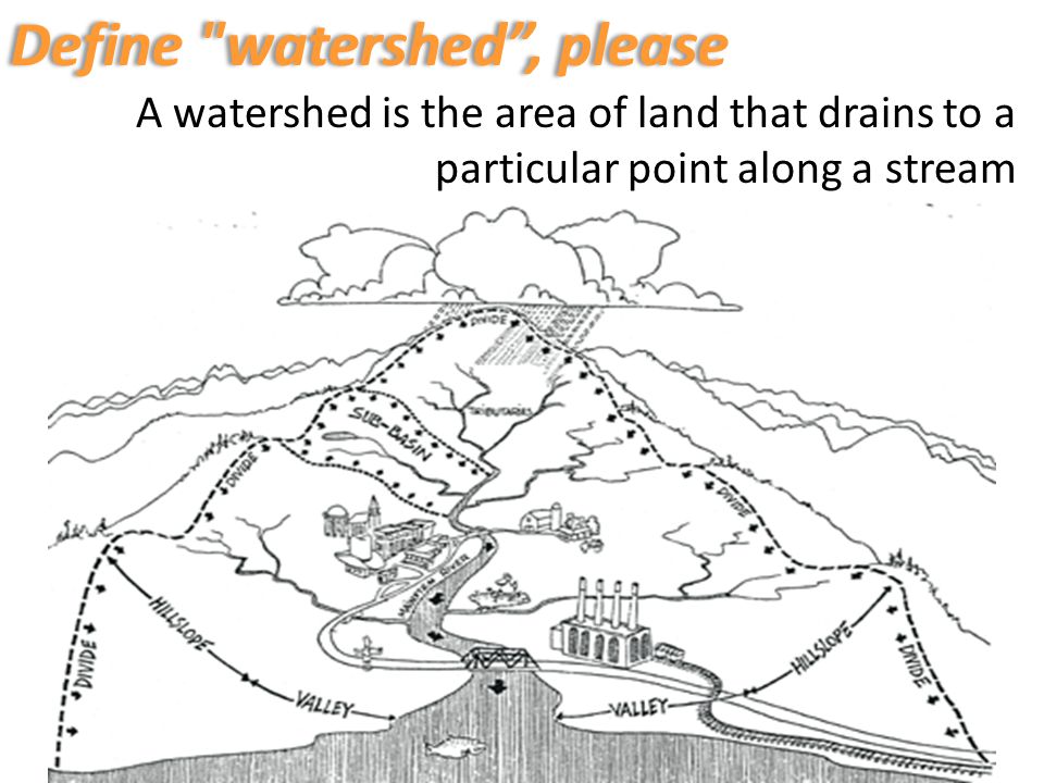 A watershed is the area of land that drains to a particular point along a stream Define watershed , please