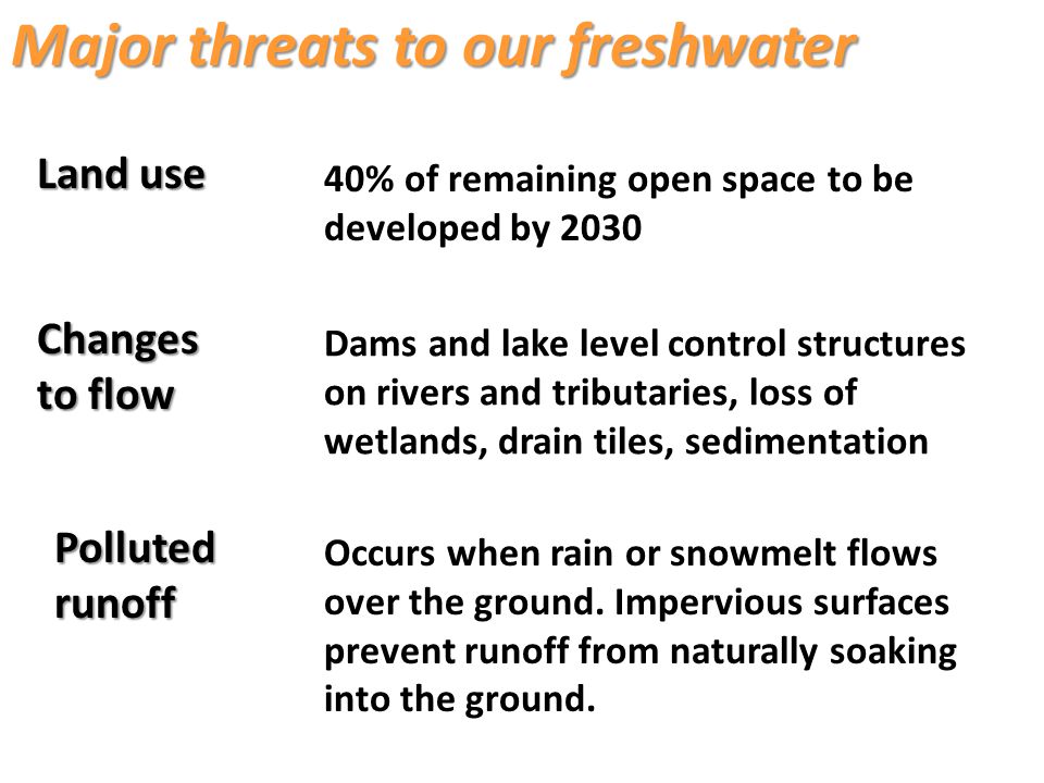40% of remaining open space to be developed by 2030 Major threats to our freshwater Land use Changes to flow Pollutedrunoff Dams and lake level control structures on rivers and tributaries, loss of wetlands, drain tiles, sedimentation Occurs when rain or snowmelt flows over the ground.