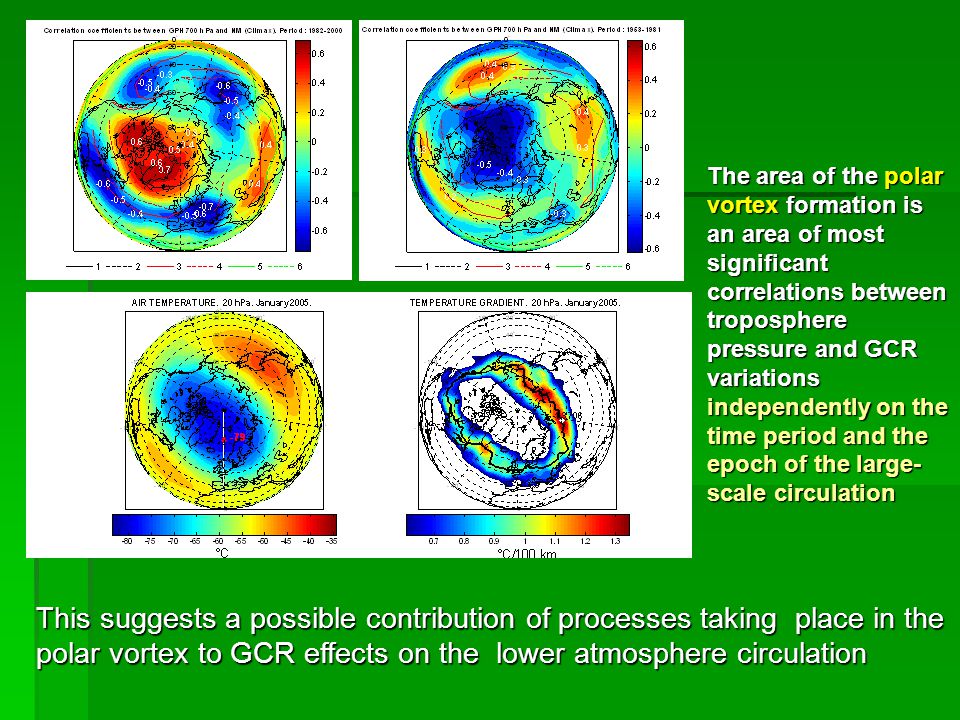 The area of the polar vortex formation is an area of most significant correlations between troposphere pressure and GCR variations independently on the time period and the epoch of the large- scale circulation This suggests a possible contribution of processes taking place in the polar vortex to GCR effects on the lower atmosphere circulation
