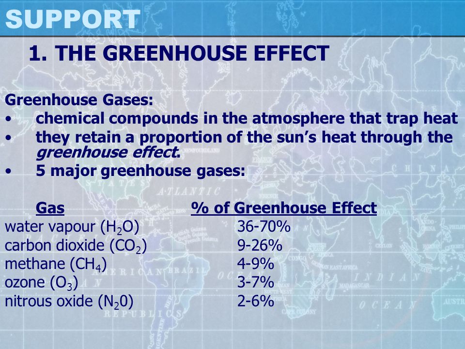 SUPPORT 1.THE GREENHOUSE EFFECT Greenhouse Gases: chemical compounds in the atmosphere that trap heat they retain a proportion of the sun’s heat through the greenhouse effect.